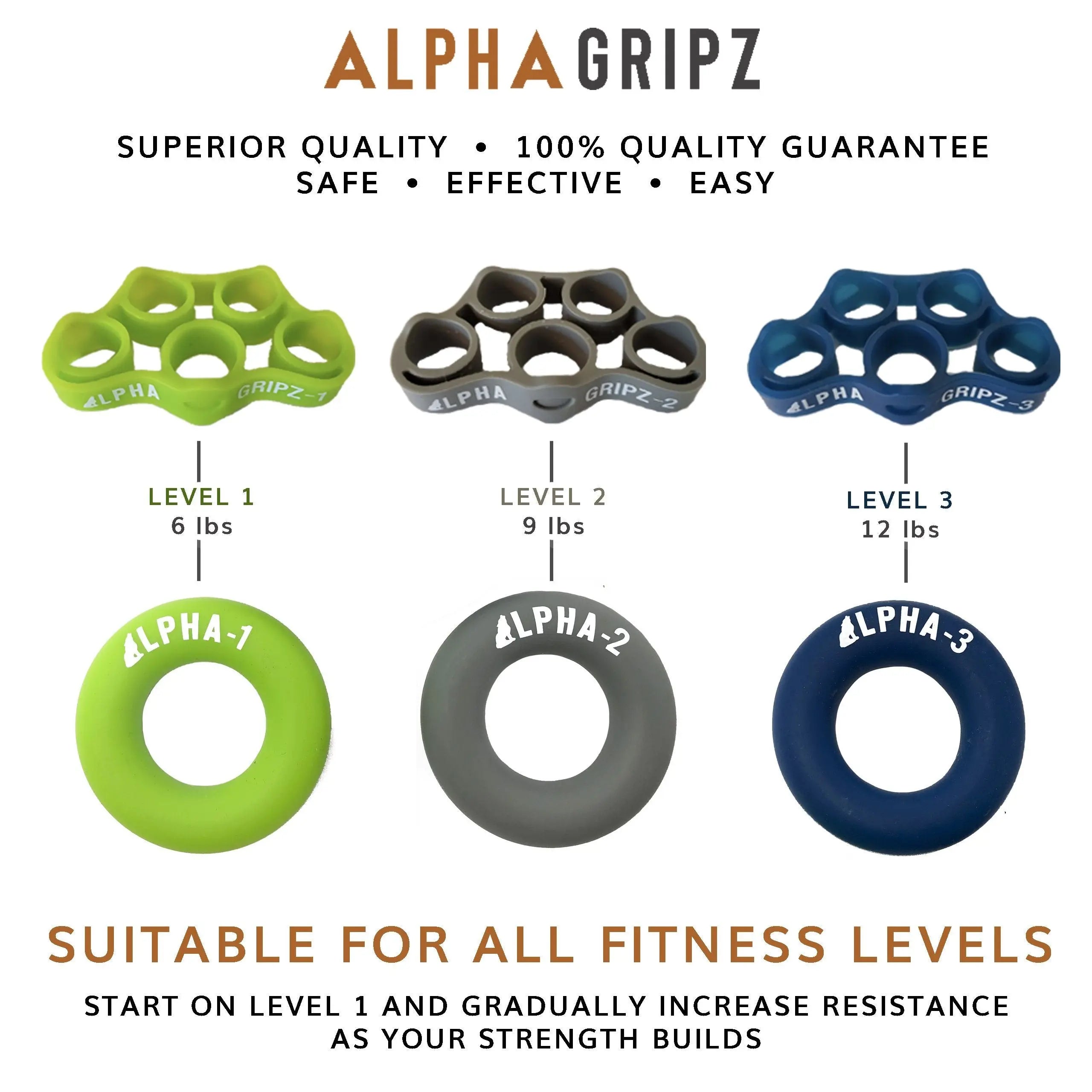 ALPHA GRIPZ™ - Extensor Trainers