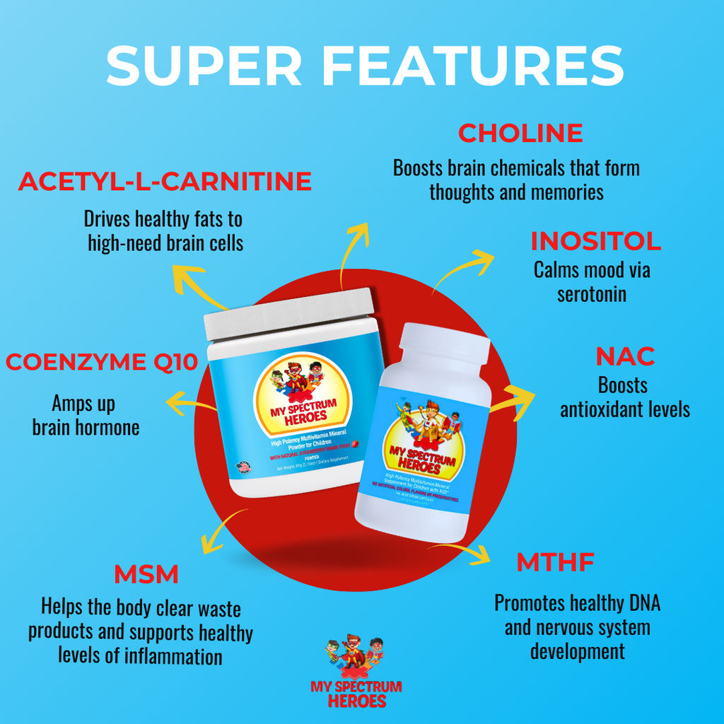 Multivitamin Mineral Plus – Daily Wellness & Nutrition Support