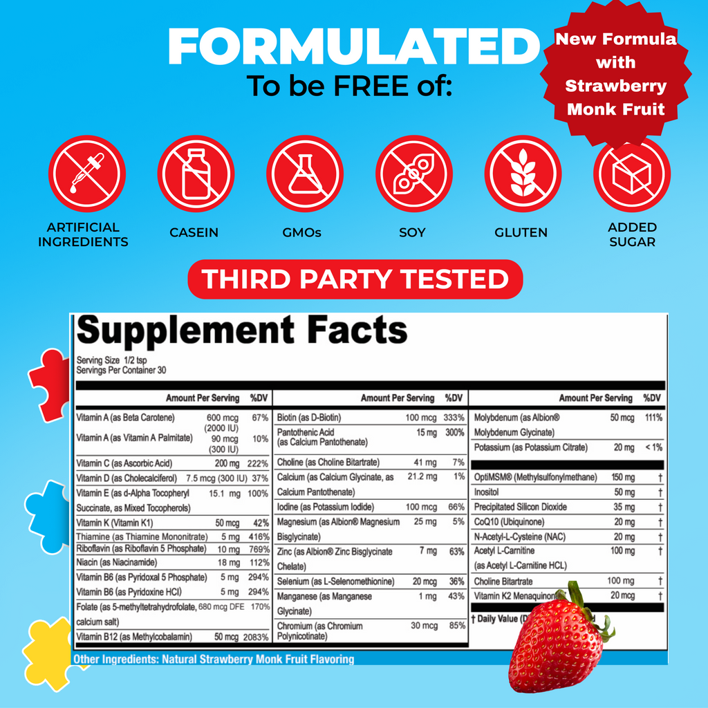 Multivitamin Mineral Plus – Daily Wellness & Nutrition Support